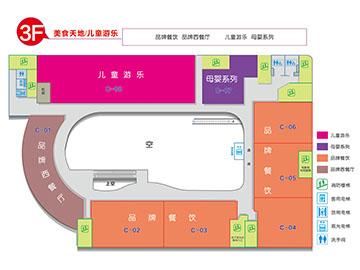 3层业态规划图
